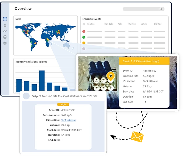 MethaneTrack Dashboard Graphic 1